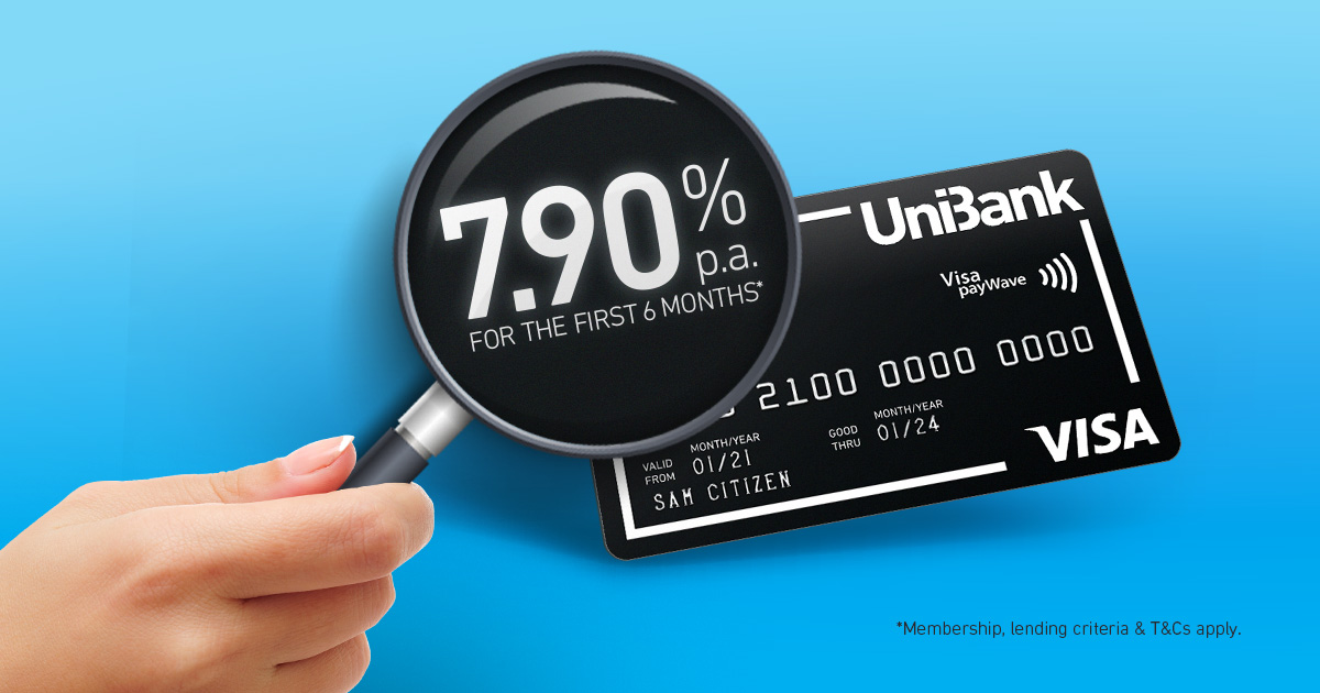 unibank rates